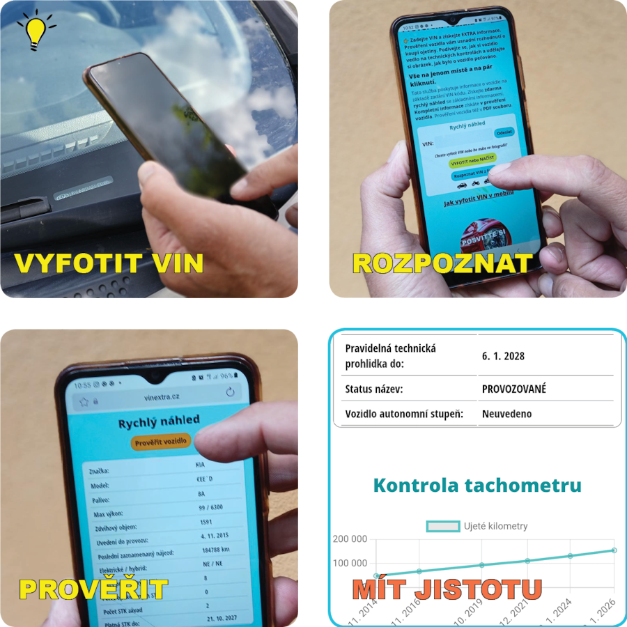 vyfoť